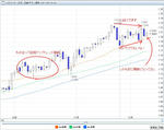 20081209USDCHF.jpg