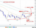 20081211EURUSD.jpg