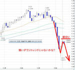 20081222USDCHF.jpg