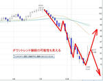 20081222CHFJPYW.jpg