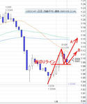 20090109USDCHF.jpg