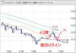 20090112HKDJPY.jpg