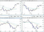 20090305crossJPY1.jpg