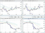 20090305crossJPY2.jpg