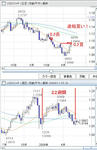 20090608USDCHF.jpg