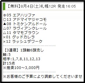 ハイクラス無料買い目情報