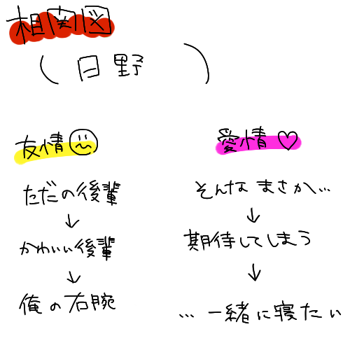 n98.png