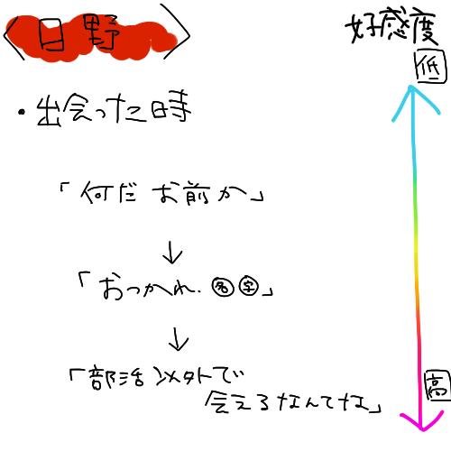 n96.png