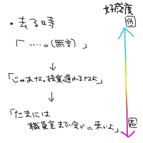 n91.png