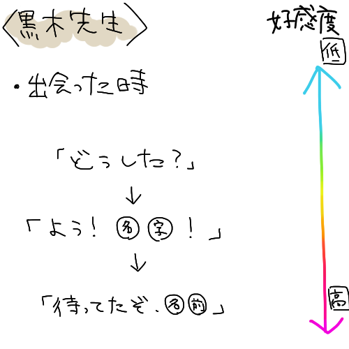 n90.png
