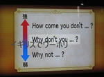 相手を誘うときの英語の表現