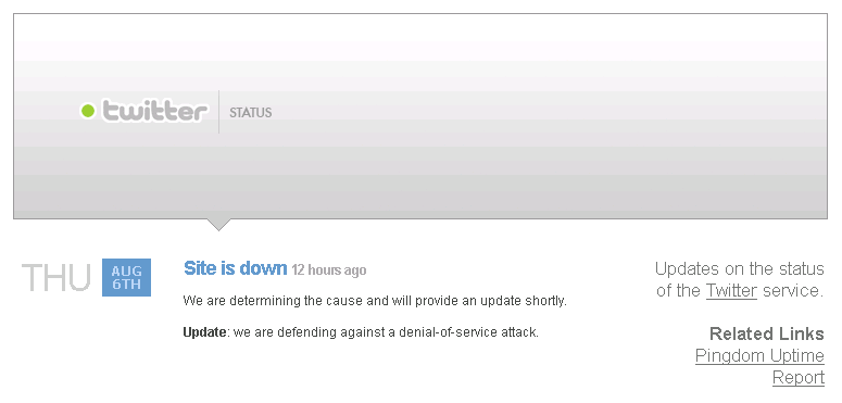 Twitter Status - Site is down