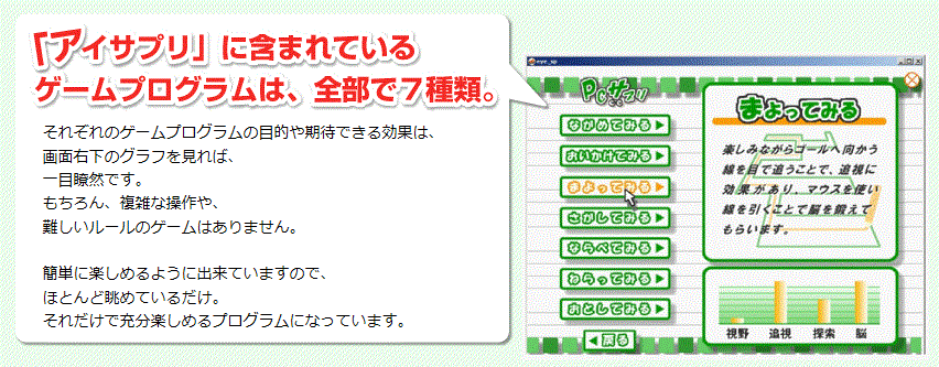 視力回復＆右脳活性プログラム「アイサプリ」　本部千博　レーシック