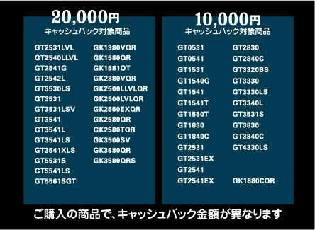 ジッツオ三脚への買い替えで、最大2万円のキャッシュバックキャンペーン実施