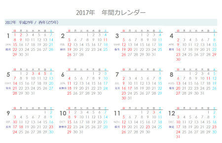 17年 年間カレンダー ハイリスクノンリターン