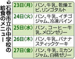 「パンと牛乳」栄養不足心配…給食まだ戻らず