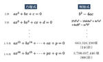 富士通と京大、数式処理の世界記録を達成……「16次方程式」の判別式計算に成功