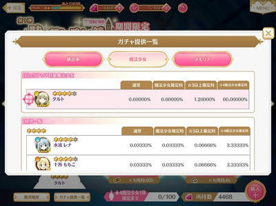 ガチャ排出率公開 おすすめガチャの引き方 God みかねえpのブログ