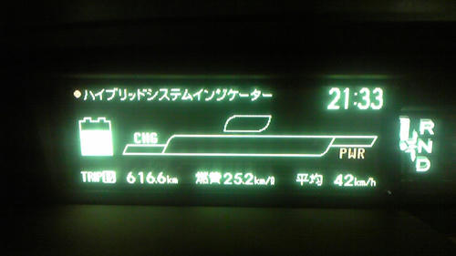 名古屋オフ実績