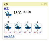 weather_gazet.JPG