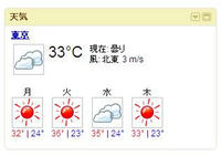 weather_gazet3.JPG