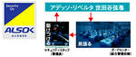 equip_img6.gif.jpg