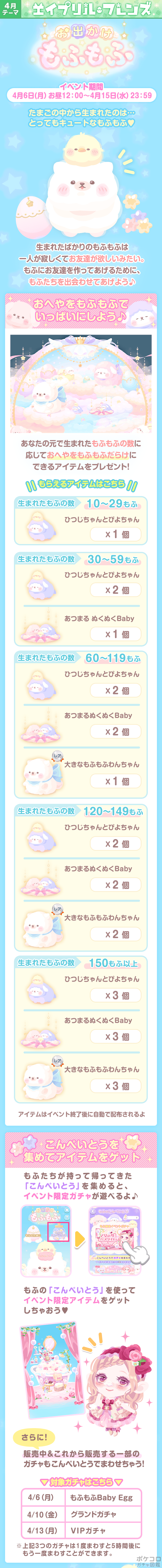 ポケコロガチャ図鑑 年イベントアイテム1月 4月