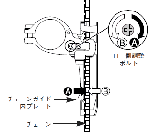 フロントディレイラー調整