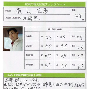 本部千博 １，３５３人のメガネ使用者がわずか３日で視力が１．０に！！見える！驚異の視力回復法