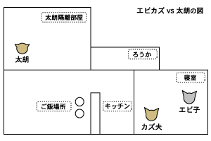 見取り図