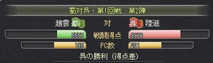 2/9合戦結果