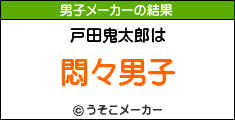 男子メーカー