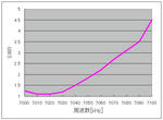 HF_ANT_16.JPG