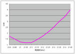 HF_ANT_18.JPG