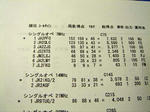 2010_Shizuoka_3.JPG