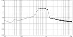 INRAD_10_500Hz.JPG