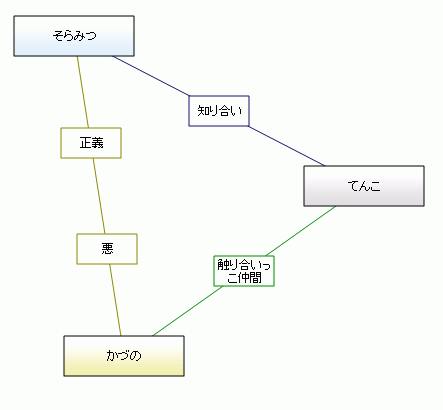 5c6fd6b3gif
