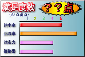 馬券フォーカス評価