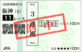 朝日チャレンジカップ3連複