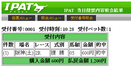 阪神２R的中