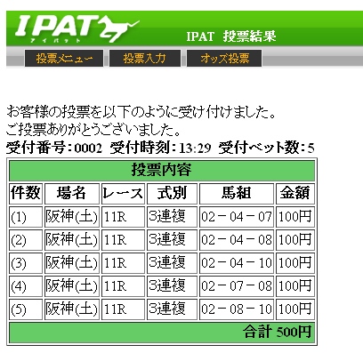 阪神11R予想