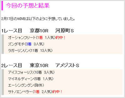 WIN5予想ブログのトップ画像