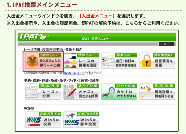 みんなの予想即PAT