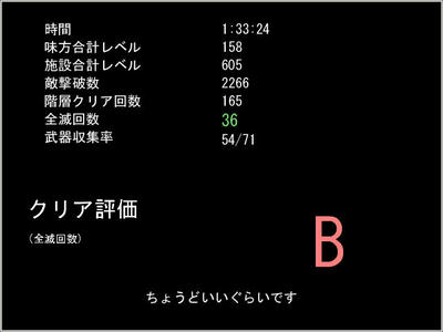 とつげき ダンジョン でなんちゃってタイムアタック 喪失戦線