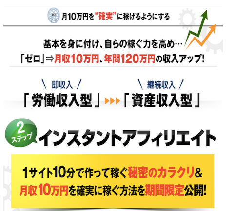 インスタントアフィリエイト！　時枝宗臣の内容は？感想とレビュー