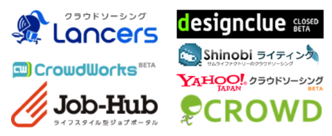 ネットビジネスで外注化するべき理由と外注化するべきタイミングとは？