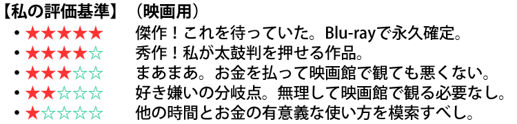 私の評価基準（映画用）