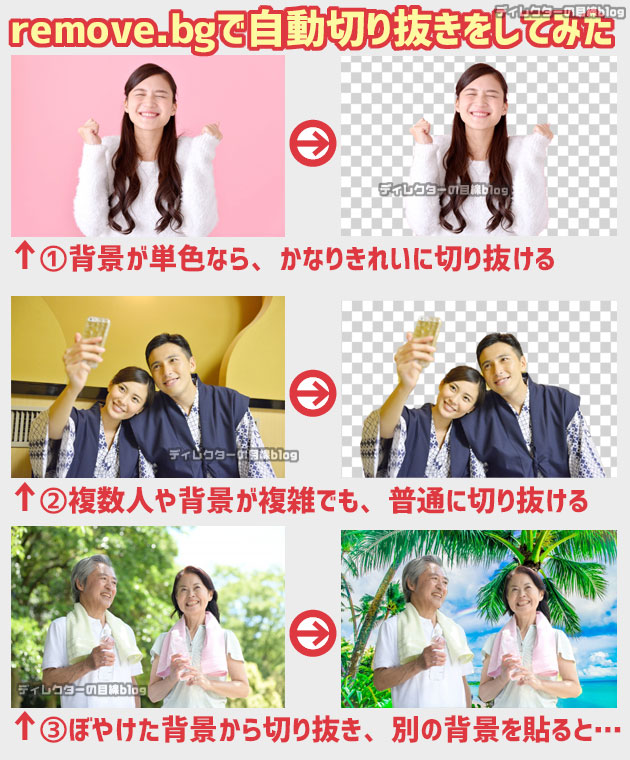 人工知能が画像(人物)を切り抜いてくれる! もうPhotoshopは要らない!?