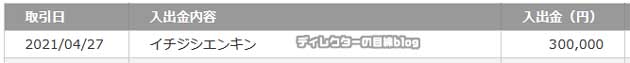 10時33分に一時支援金の入金