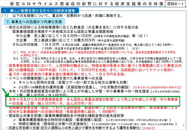 事業主への迅速かつ円滑な支援資料